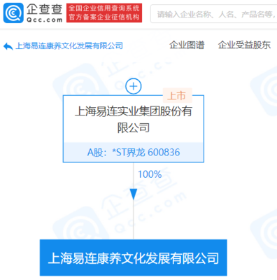 數(shù)字賦能，創(chuàng)意驅(qū)動(dòng) *ST界龍成立康養(yǎng)文化公司，布局文藝創(chuàng)作與康養(yǎng)融合新賽道